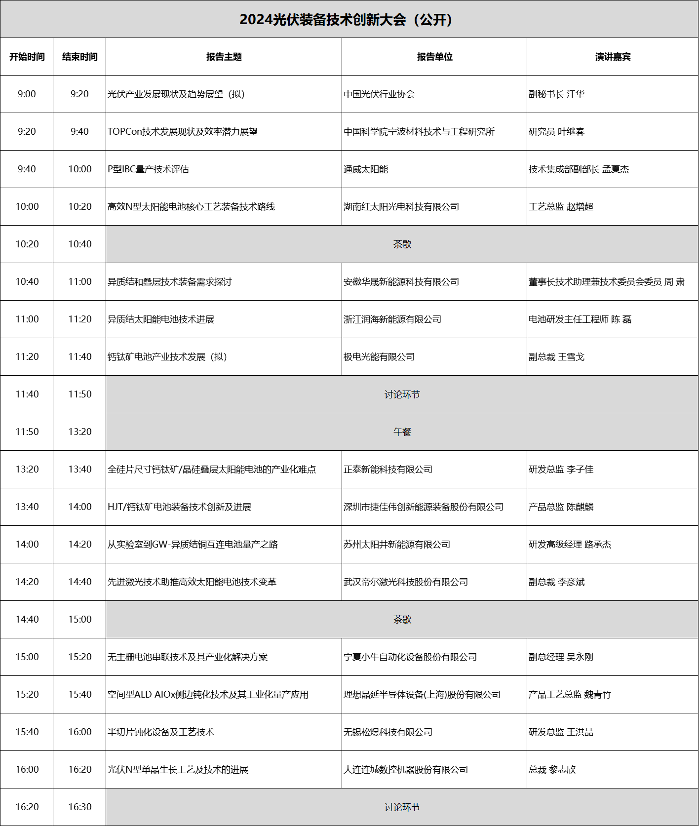 关于召开2024光伏装备技术创新大会暨国家光伏装备工程技术研究中心年度工作会议的通知(图1)
