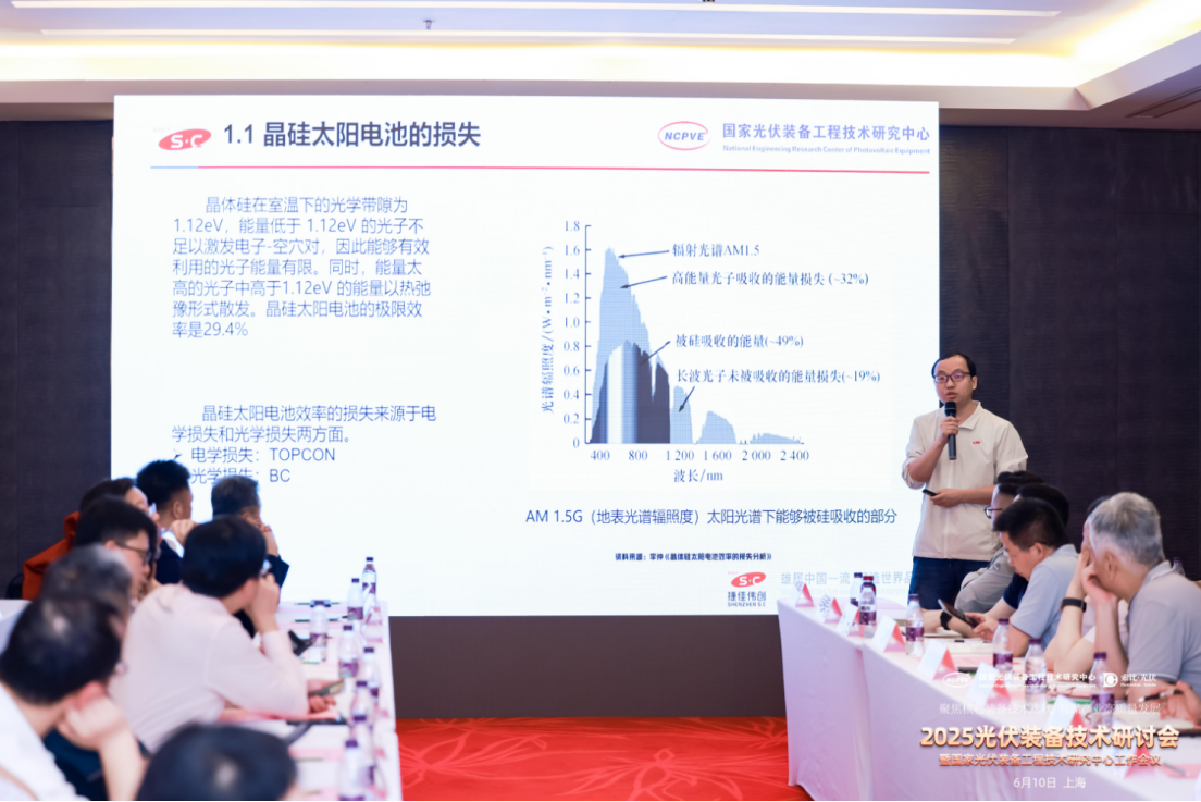 会议直击丨2025年度国家光伏装备工程技术研究中心技术研讨会暨工程中心工作会议(图4)